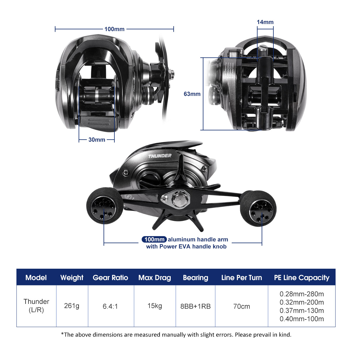 Noeby Baitcasting Reel Магнитн – обзор и цена Abu Garcia Reel Max