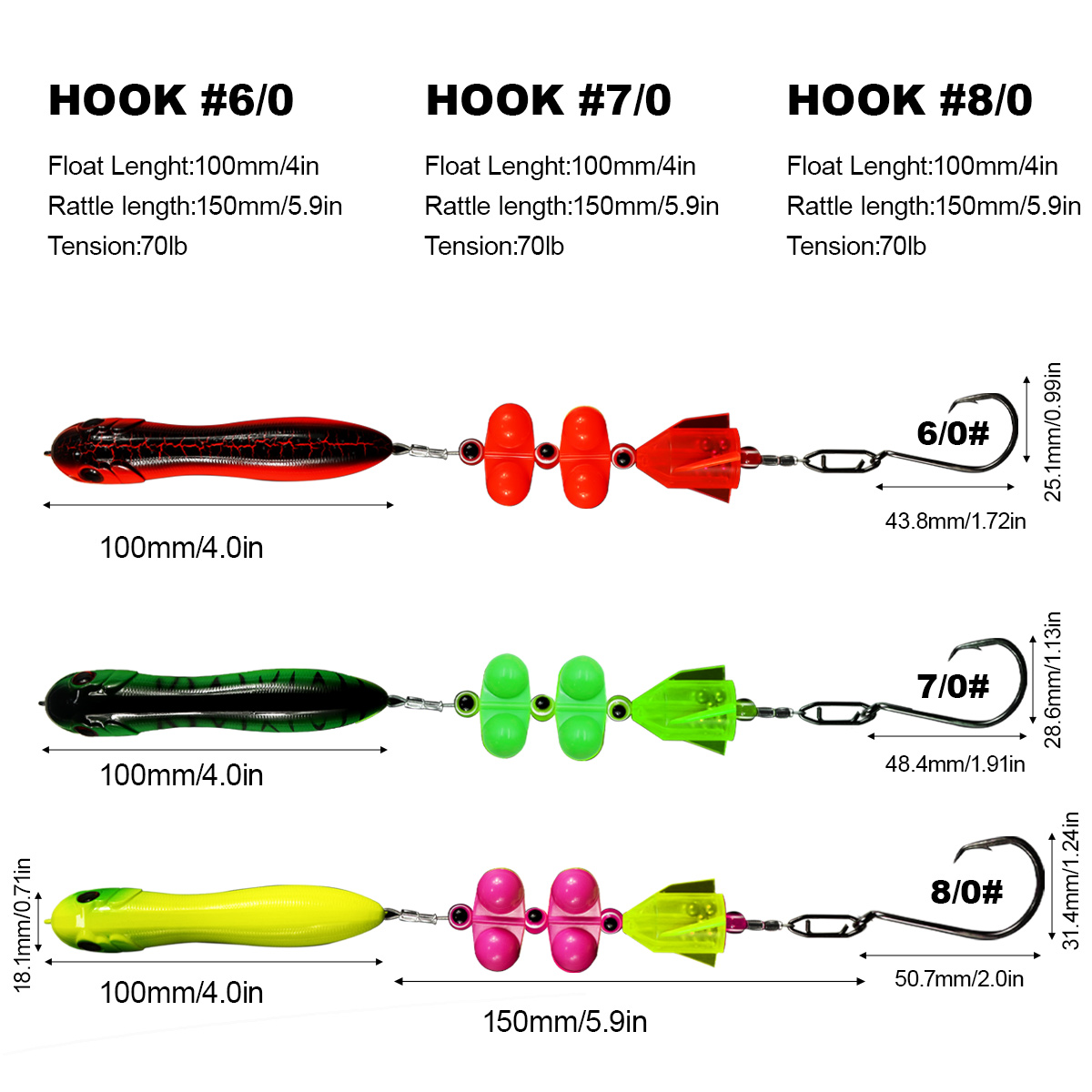 Снасти для ловли сома ZYZHE, 1 – обзор и цена Fishing Hook Circle